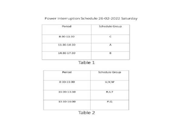 வார இறுதிக்கான மின்வெட்டு தொடர்பில் புதிய அறிவிப்பு | New Announcement Regarding Weekend Power Outage