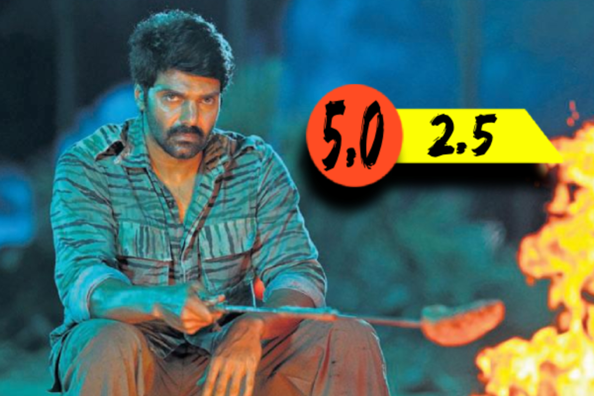அனந்தன் காடு திரை விமர்சனம் | Ananthan Kaadu Movie Review