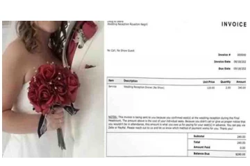 திருமணத்தில் விருந்து உணவு வீணானதால் விரக்தி - வராதவர்களிடம் பில் அனுப்பி அபராதம் கேட்ட மணமக்கள்