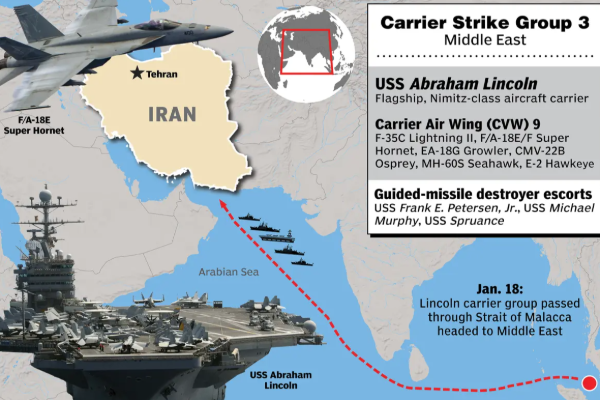 அதிகரிக்கும் பதற்றம்: விமான சேவைகள் முடக்கம் - நகரும் அமெரிக்காவின் USS Abraham Lincol போர்க்கப்பல் | Us Warships Uss Abraham Lincoln Move Toward Iran