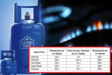 லிட்ரோ எரிவாயுவின் விலையில் மாற்றம்: சற்றுமுன்னர் வெளியான அறிவிப்பு