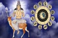 செவ்வாய் நட்சத்திர பெயர்ச்சி; இந்த ராசிக்காரர்களுக்கு தொட்டதெல்லாம் வெற்றி கிட்டும்