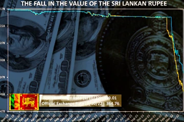 ரூபாவின் பெறுமதியில் திடீர் மாற்றங்கள்! வங்கிகள் தொடர்பில் இலங்கை மத்திய வங்கியின் அதிரடி நடவடிக்கை