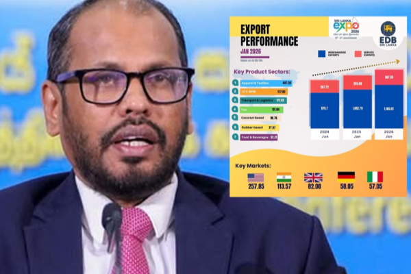 2026 ஆம் ஆண்டில் இலங்கையின் ஏற்றுமதித் துறையில் பாரிய வளர்ச்சி | Growth In Sri Lanka S Export Sector In 2026