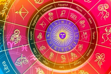 සීතල නත්තල් දා ලග්න 12 සුබ අසුබ පලාඵල විස්තරය.