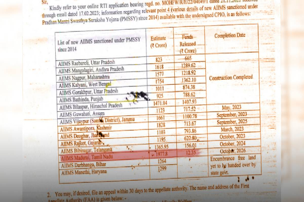 Less than 1 percent funding for Madurai AIIMS project