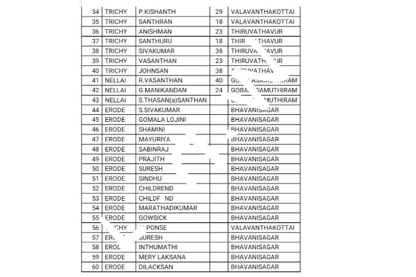 கனடாவுக்கு தப்பிச் செல்ல முயற்றபோது மாலைதீவில் சிக்கிய இலங்கையர்களின் விபரம் இதோ! | Sri Lankans Stranded Maldives Trying Flee Canada