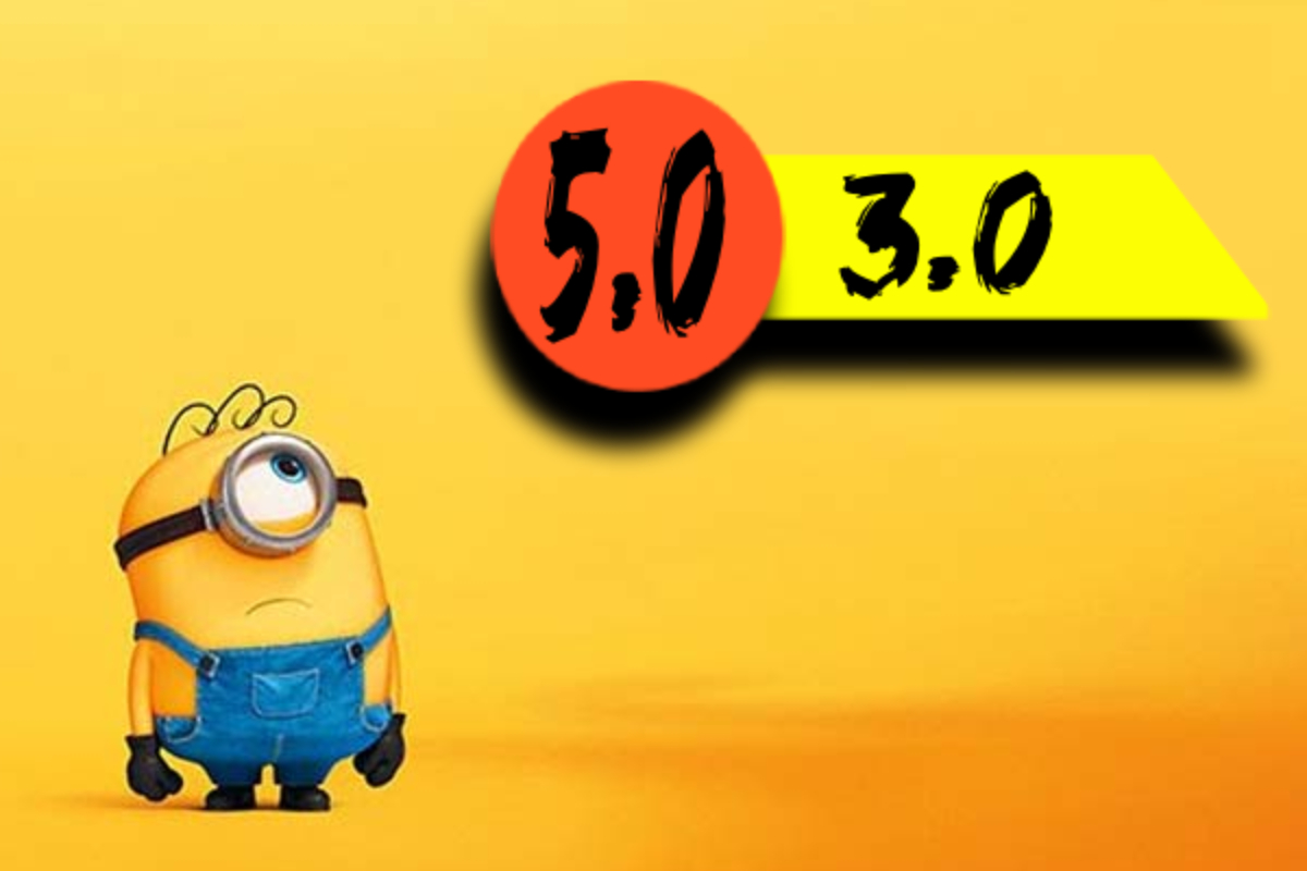 Minions & Monsters திரை விமர்சனம் | Minions And Monsters Movie Review