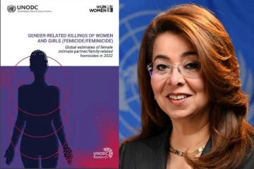 உலகில் அதிகளவில் கொலை செய்யப்படும் பெண்கள் மற்றும் சிறுமிகள் : ஐ.நா அறிவிப்பு!