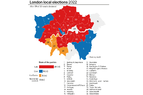 பொறிஸ் ஜோன்சன் தரப்புக்கு அதிர்ச்சி கொடுத்த தமிழர்கள் | London Local Election Update