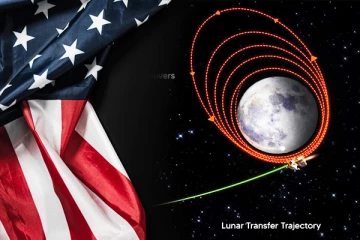 நிலவிற்கு நிலையான நேரம்: நாசாவுக்கு வெள்ளை மாளிகை விடுத்துள்ள உத்தரவு