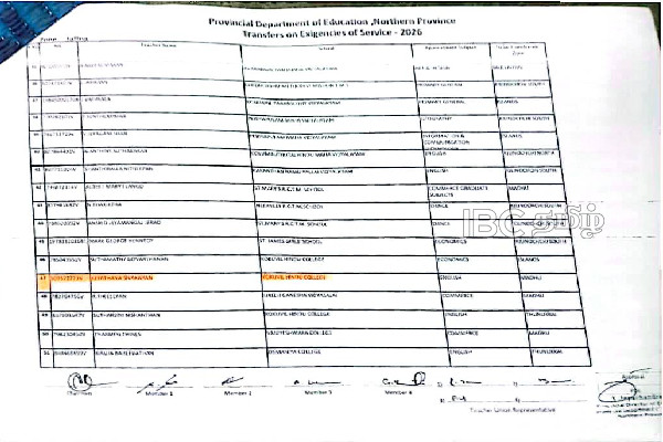 வடக்கில் தொடரும் ஆசிரிய இடமாற்ற சர்ச்சை : வெளிநாடு சென்ற ஆசிரியருக்கும் இடமாற்றம் | Transfer Of A Teacher Who Went Abroad