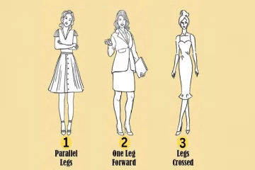 நீங்கள் நிற்கும் நிலை உங்களை பற்றி வெளிப்படுத்தும் : இதில் நீங்கள் எந்த நிலை?