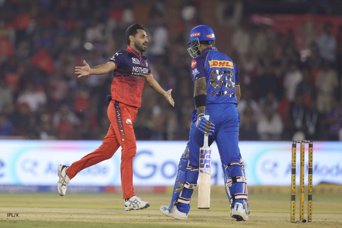 Suryakumar Yadav