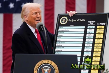 இலங்கை பொருட்கள் மீது அமெரிக்காவின் வரி