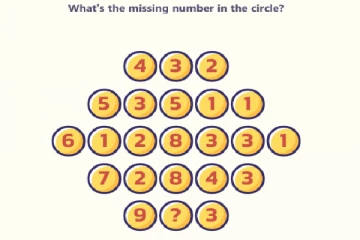 Brain Teaser: அதிபுத்திசாலியும் யோசிப்பான் இதில் வெற்றிடத்தில் வரவேண்டிய இலக்கம் என்ன?