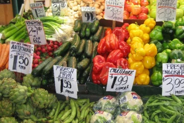 එළවළු මිල අහස උසට නගී..! මිල ගනන් මෙන්න