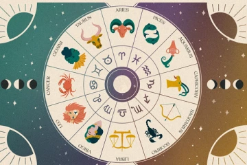 ලග්න කිහිපයකටම වඩාත් සුබයි. අද දවසේ ලග්න 12 පලාඵල මෙන්න.