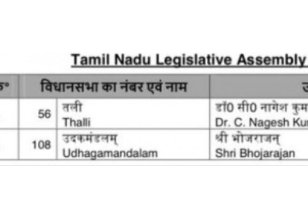 மறுபடியும் இந்தியில் வேட்பாளர் பட்டியலை வெளியிட்ட பாஜக! | Bjp Releases Candidate List Hindi Again