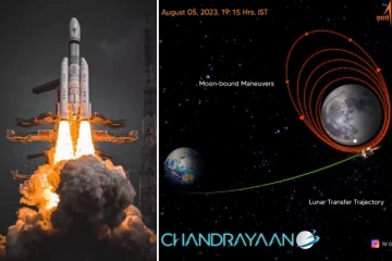 நிலவின் சுற்றுப்பாதைக்குள் வெற்றிகரமாக நுழைந்த சந்திரயான் 3 விண்கலம்: இஸ்ரோ தகவல்