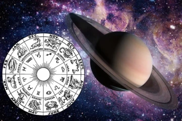 දවස ආරම්භයට පෙර සුබ අසුබ පෙර නිමිති කියන ලග්න පලාඵල.