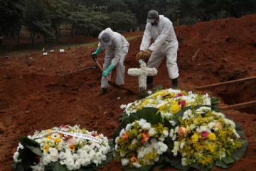 பிரேசிலில்  ஓரே நாளில்  2,311 பேர் கொரோனாவுக்கு பலி