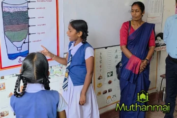 தோப்பூரில் முன்னெடுக்கப்பட்ட முக்கிய கண்காட்சி