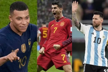 கத்தார் உலகக்கோப்பையில் தங்க காலணியை வெல்லப் போவது யார்? மெஸ்ஸிக்கு நெருக்கடி கொடுக்கும் வீரர்