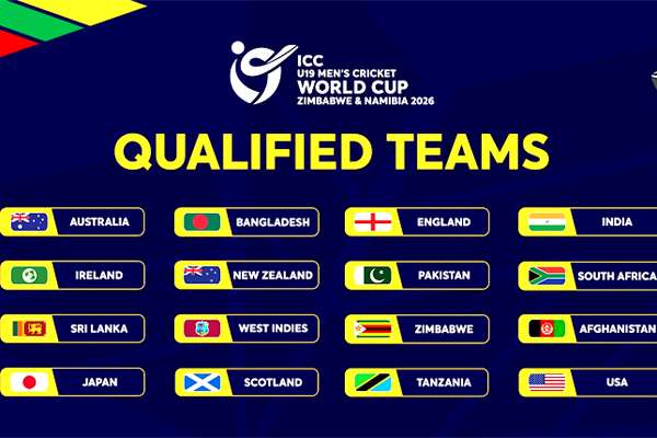 2026 உலகக் கிண்ண அணி பட்டியலை பூர்த்தி செய்த அமெரிக்கா | Usa Completes 2026 World Cup Squad
