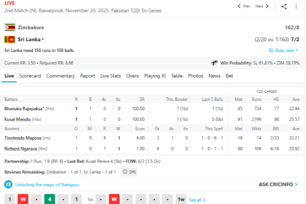ශ්රී ලංකාවට ලකුණු 163ක ඉලක්කයක් | Sri Lanka Set A Target Of 163 Runs ශ්රී ලංකාවට ලකුණු 163ක ඉලක්කයක් | Sri Lanka Set A Target Of 163 Runs