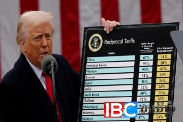 ஈரானுடன் வணிகம் செய்யும் நாடுகளுக்கு ட்ரம்ப் விதித்த புதியவரி : சீனாவிடமிருந்து வந்த பதிலடி