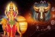 இரண்டு நாட்களில் புதன் பெயர்ச்சி - கோடியில் புரளப்போகும் ராசிகள் எவை?