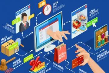 ඔන්ලයින් ව්‍යාපාර සහ කුරියර් සර්විස් ලියාපදිංචිය ගැන විශේෂ දැනුම්දීමක්