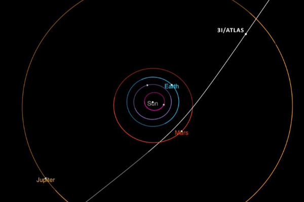 Is 3I/ATLAS an Alien Probe? Scientist