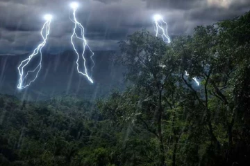 வளிமண்டலவியல் திணைக்களம் விடுத்த எச்சரிக்கை