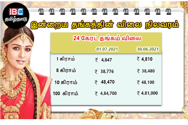 இன்றைய தங்கம் மற்றும் வெள்ளி விலை நிலவரம் | Tamilnadu