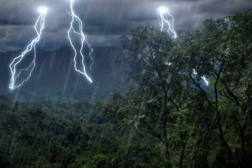 வளிமண்டலவியல் திணைக்களம் விடுத்த தகவல்