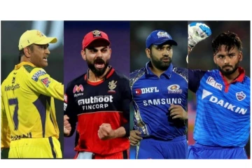 ஐபிஎல் கிரிக்கெட் போட்டி - அணிகள் தக்கவைத்துக்கொண்ட வீரர்கள் யார் யார்ன்னு தெரியுமா? இதோ முழு விவரம்