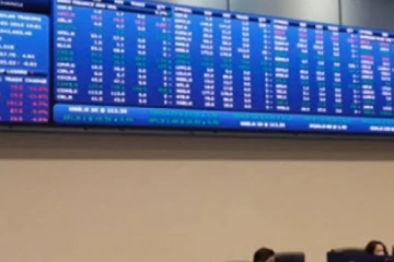 කොටස් වෙළඳපොල මිල දර්ශකයට හදිසියේම සිදුවුන දේ..