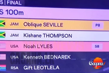 ලෝක මලල ක්‍රීඩා ශූරතාවලියේ මීටර් 100 ඉසව්වේ ශූරතාව ඇමෙරිකාවට සහ ජැමෙයිකාවට