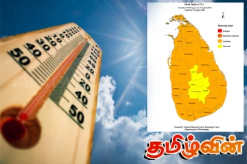 வெப்பநிலை தொடர்பில் விடுக்கப்பட்டுள்ள எச்சரிக்கை