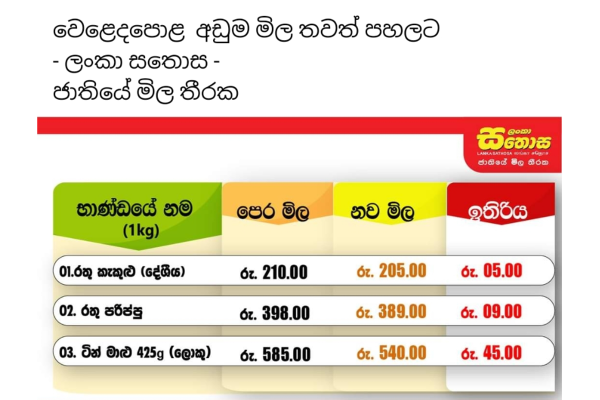 மூன்று பொருட்களின் விலை குறைப்பு | Price Reduction Of Three Items