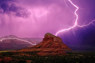 நாட்டின் ஒன்பது மாவட்டங்களுக்கு சிவப்பு எச்சரிக்கை!