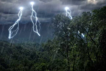 மக்களே அவதானம்: 16 மாவட்டங்களுக்கு விடுக்கப்பட்டுள்ள சிவப்பு எச்சரிக்கை!