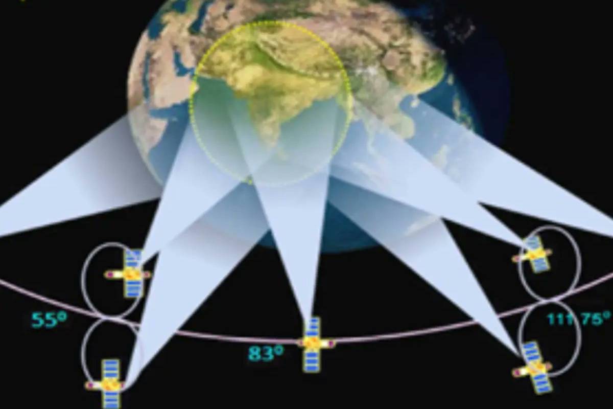 RNSS 1-F செயற்கைக்கோளின் அணு கடிகாரம் செயலிழப்பு - இந்தியாவின் GPS அமைப்பில் பாதிப்பு? | Navic Satellite Irnss 1F Failure Due Atomic Clock