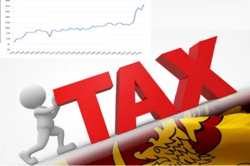 CGT 30% දක්වා ඉහළට! රජයේ නව බදු පැනවීම්