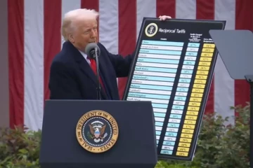 டிரம்பின் புதிய அறிவிப்பு ; மெக்ஸிக்கோ மற்றும் ஐரோப்பிய ஒன்றியத்துக்கு 30 % வரி!