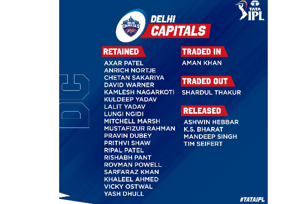 ஐபிஎல் 2023 தொடருக்கான முழு விபரங்கள் | Full Details For Ipl 2023 Series