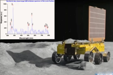 நிலவில் ஆக்ஸிஜன்; கூடவே இந்த தனிமங்கலெல்லாம் இருக்கு - கண்டுபிடிப்பால் ஆடிப்போன உலக நாடுகள்!
