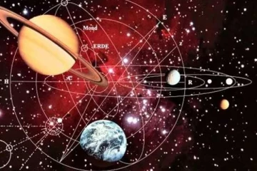 இன்றைய நாள் உங்களுக்கு இப்படித்தான் அமையும்: சற்று அவதானத்துடன் செயற்பட வேண்டிய ராசிக்காார்கள்!